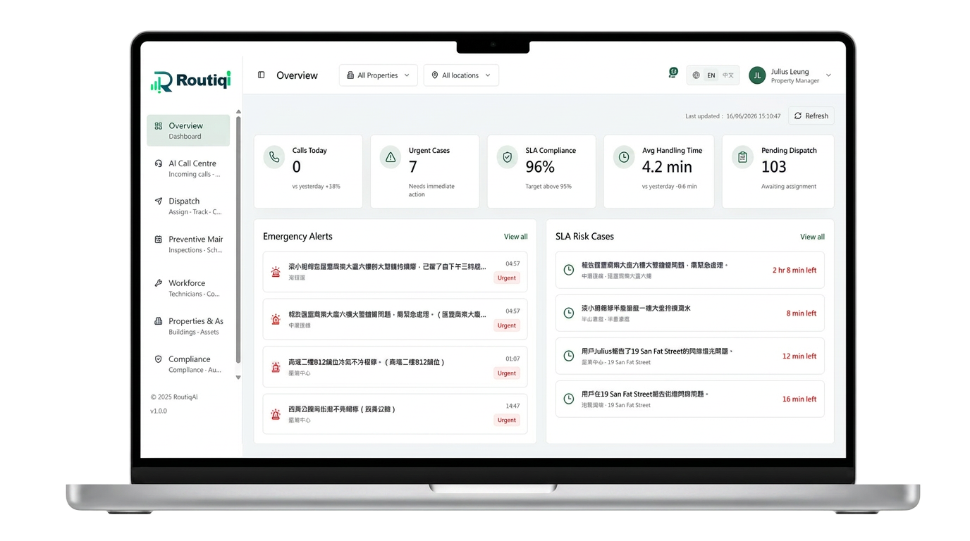 Routiq AI Dashboard