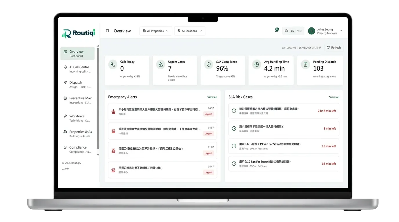 Routiq AI Dashboard